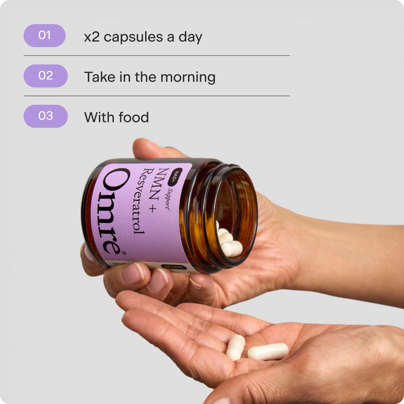 NMN + Resveratrol
